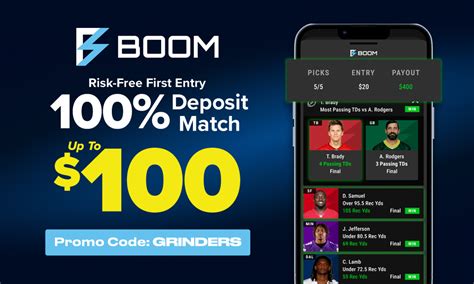 RotoGrinders: The Daily Fantasy Sports Authority.